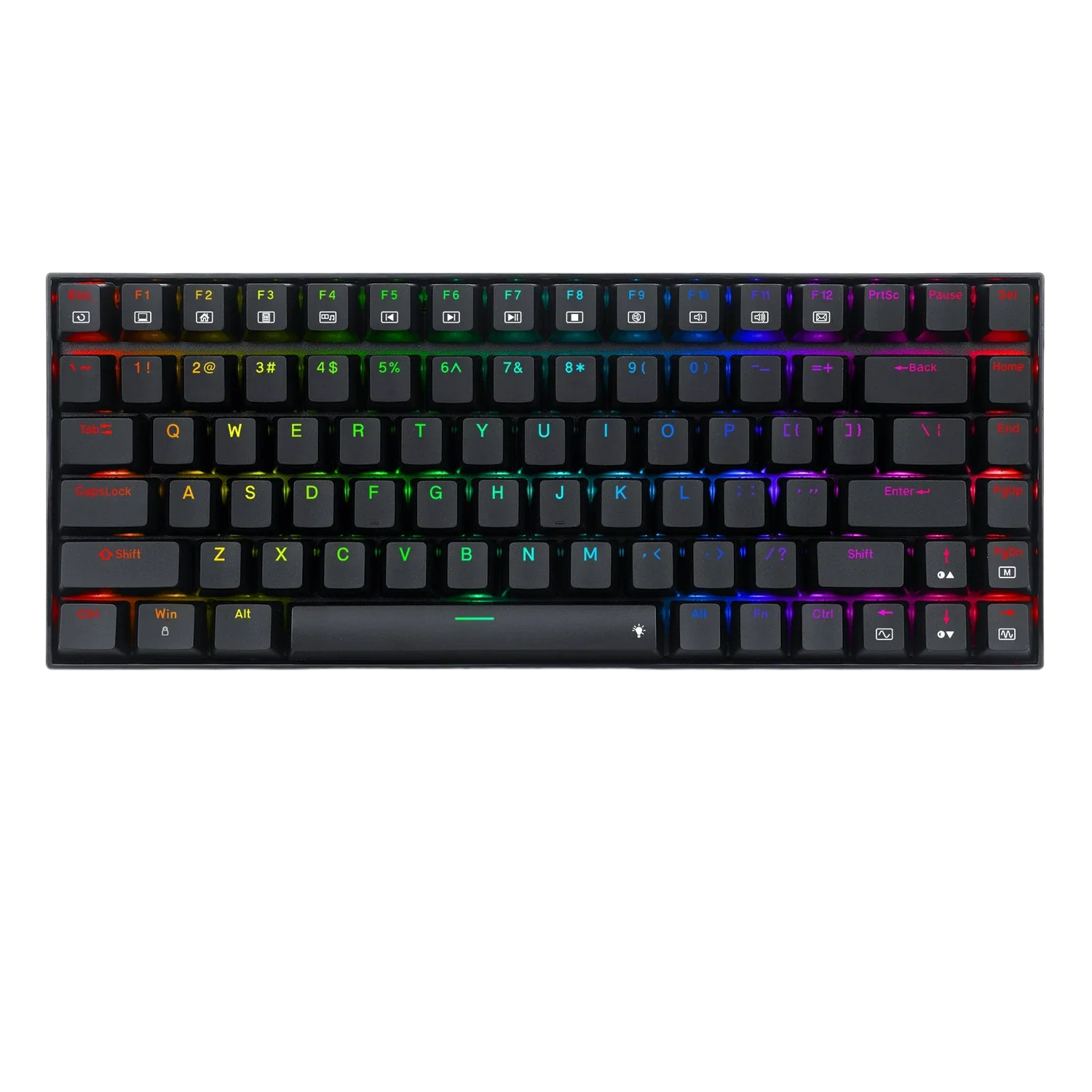 Gaming Keyboards