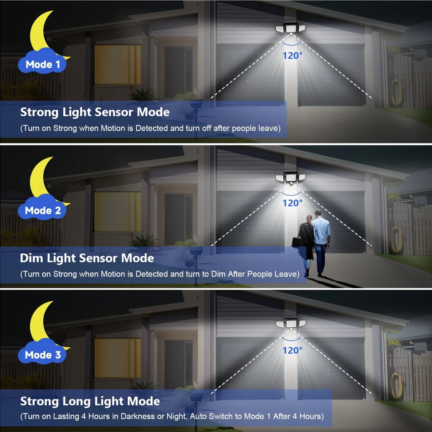4-Pack Outdoor Solar Lights, Motion Sensor Security Lights for Porch, Garage, Yard Entrance, Patio