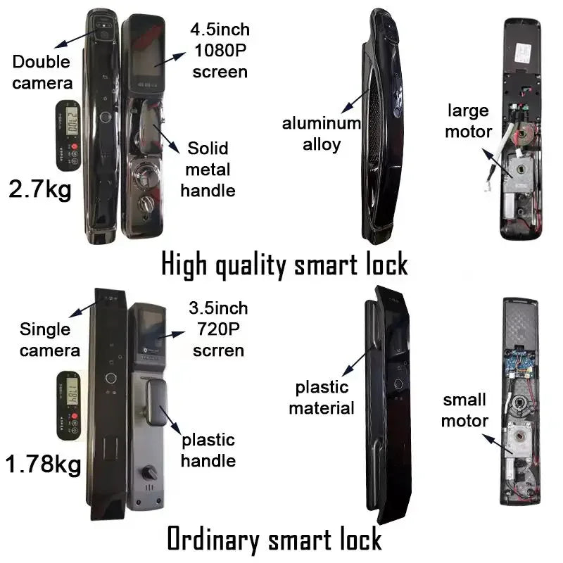 Wifi  Face Recognition Smart Door Lock With Camera Video Call Voice Intercom Digital Door Lock Automatic Door Lock